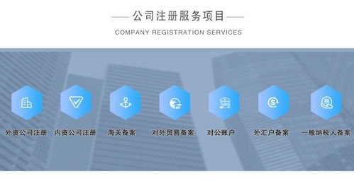 深圳公司注冊與代理記賬全攻略 選擇專業代理機構，助力國內貿易啟航